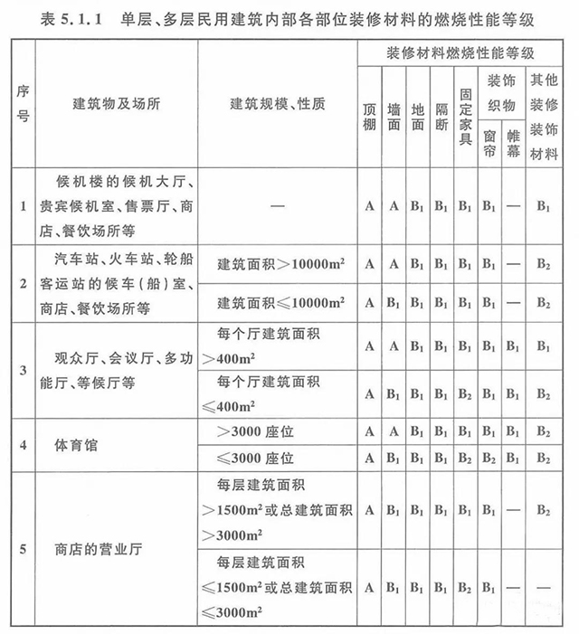 BETVLCTOR伟德国际(体育)唯一官方网站