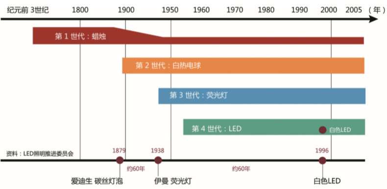 BETVLCTOR伟德国际(体育)唯一官方网站