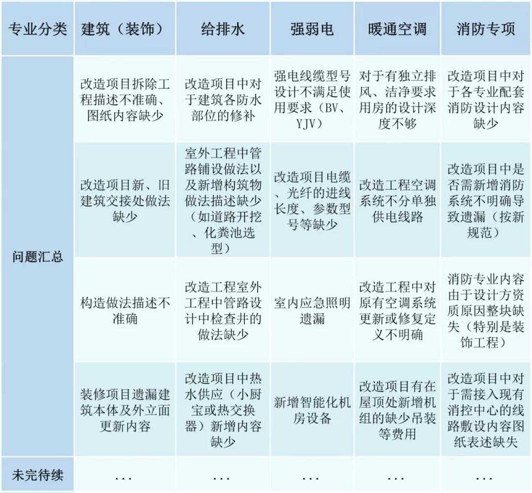 BETVLCTOR伟德国际(体育)唯一官方网站