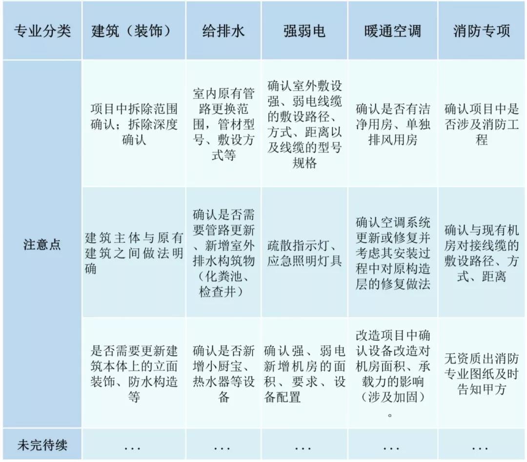 BETVLCTOR伟德国际(体育)唯一官方网站