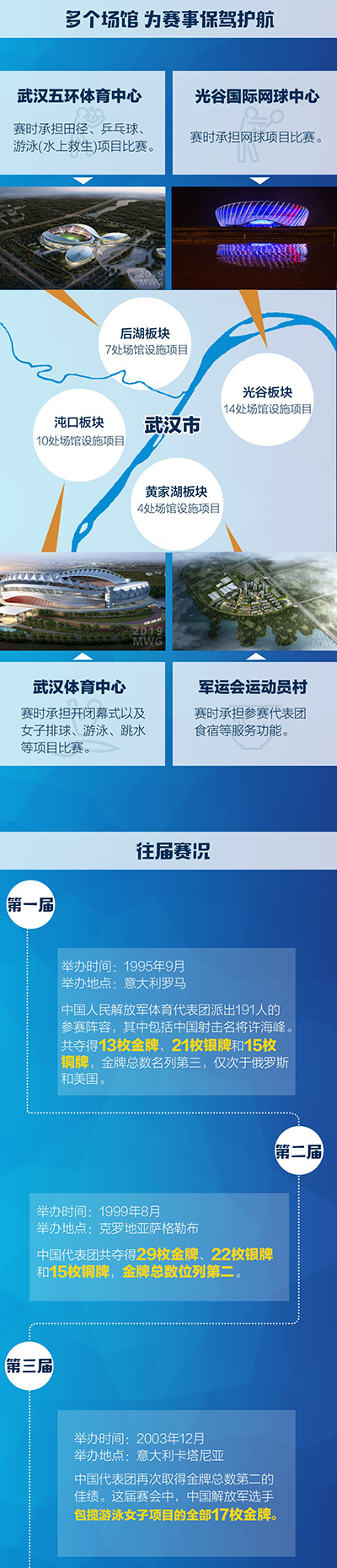 BETVLCTOR伟德国际(体育)唯一官方网站