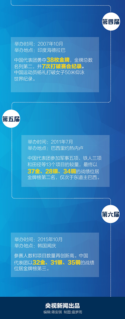 BETVLCTOR伟德国际(体育)唯一官方网站