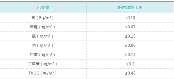 BETVLCTOR伟德国际(体育)唯一官方网站