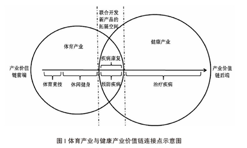 BETVLCTOR伟德国际(体育)唯一官方网站