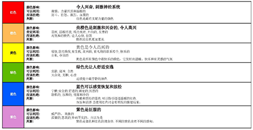 BETVLCTOR伟德国际(体育)唯一官方网站