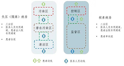 BETVLCTOR伟德国际(体育)唯一官方网站