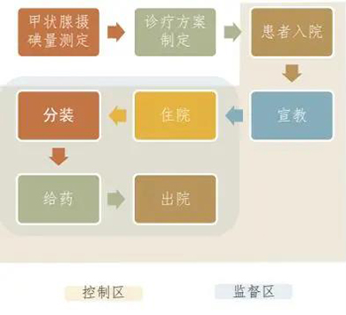 BETVLCTOR伟德国际(体育)唯一官方网站