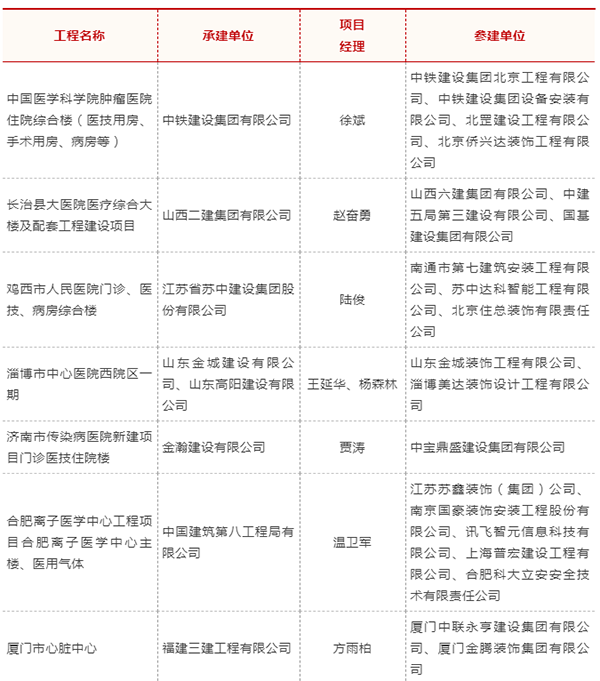 BETVLCTOR伟德国际(体育)唯一官方网站