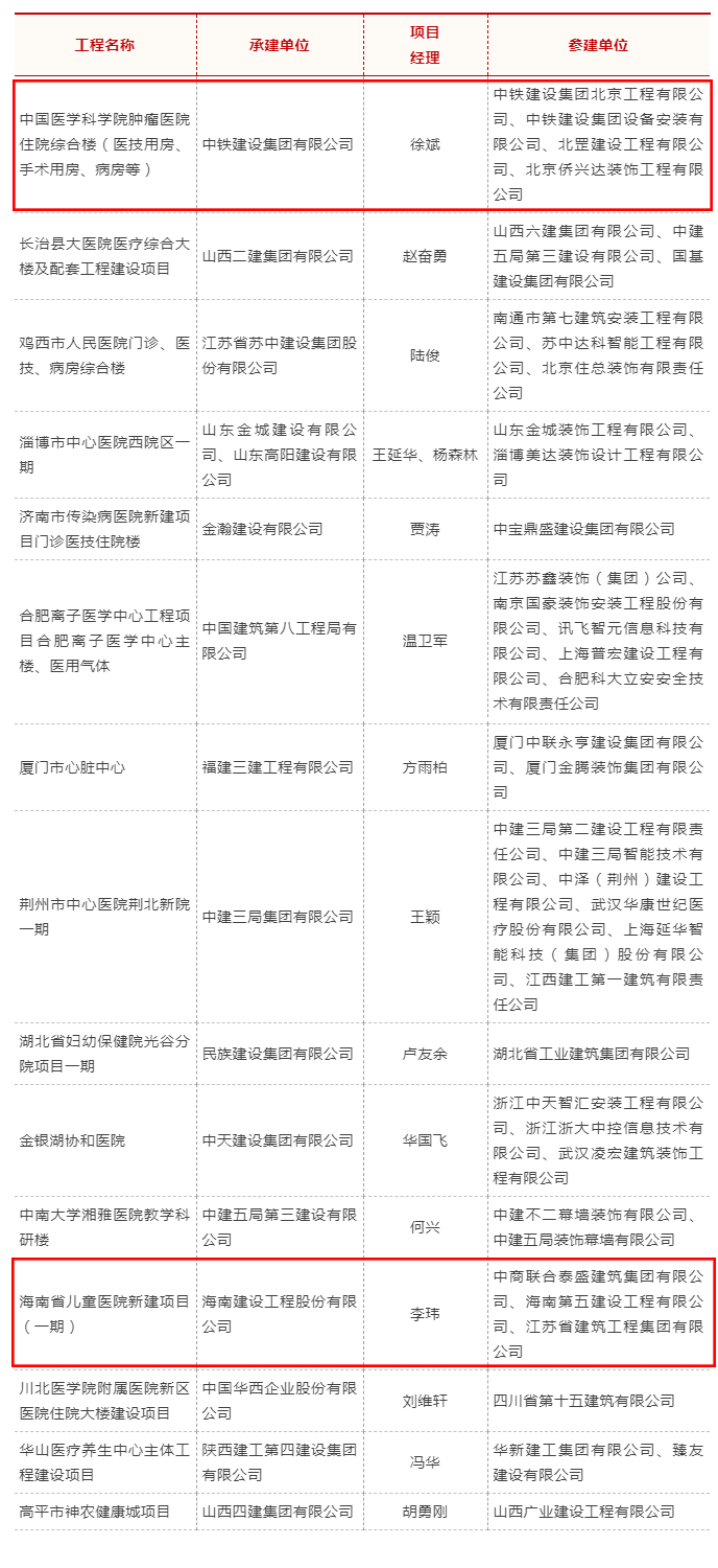 BETVLCTOR伟德国际(体育)唯一官方网站