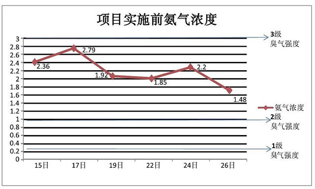 BETVLCTOR伟德国际(体育)唯一官方网站