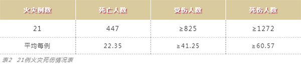 BETVLCTOR伟德国际(体育)唯一官方网站